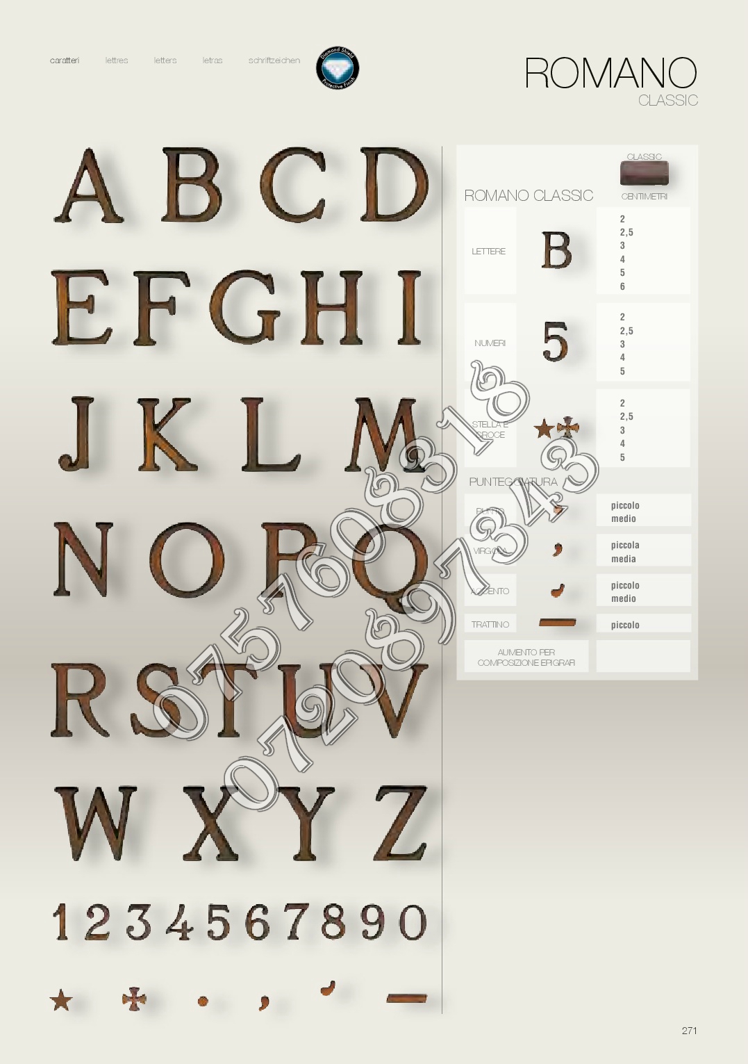 litere volumetrice bronz